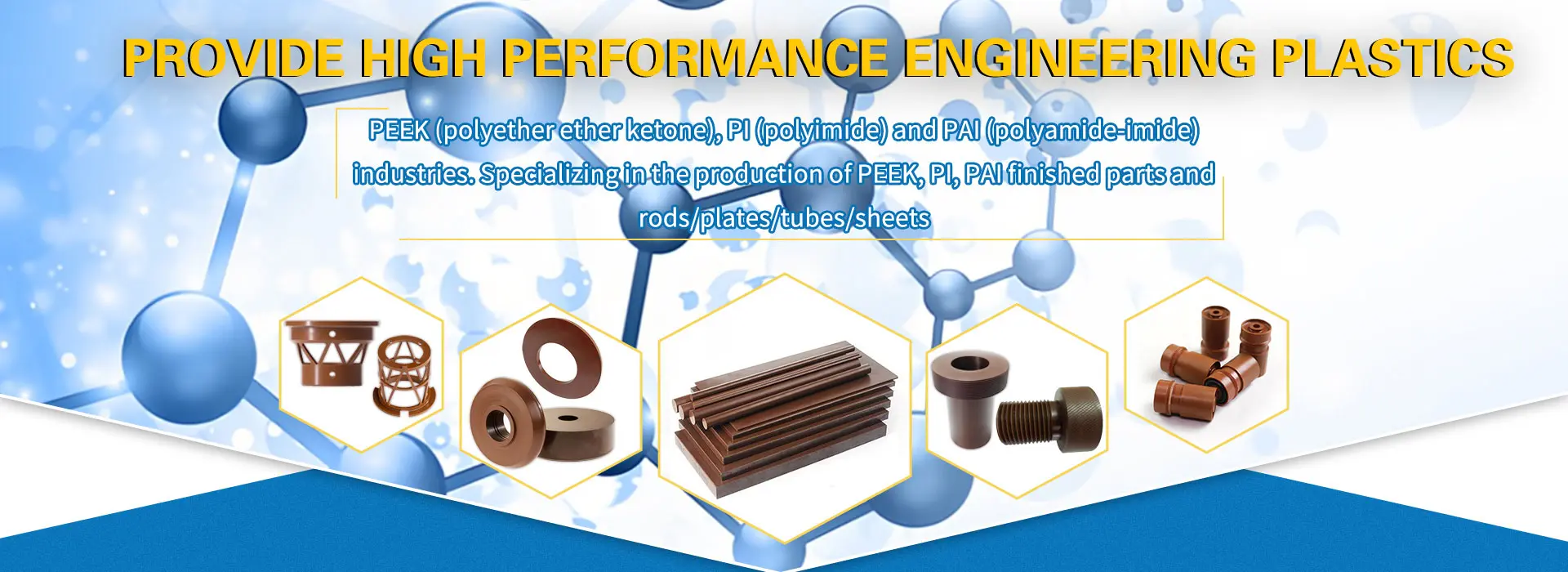 PI anpassade produkter